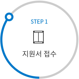 step1 지원서 접수