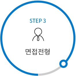 step3 면접전형